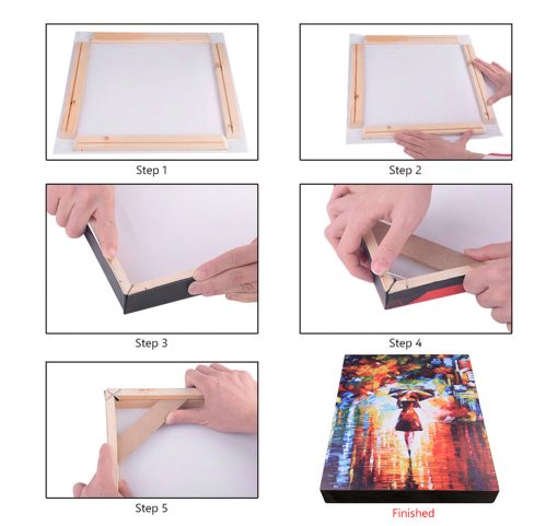 Framing A Canvas Steps