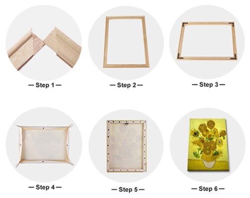 How To Frame A Paint By Numbers Canvas