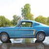 Blue Classic Ford Mustang Paint By Numbers