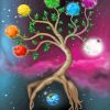 Chakra Tree Paint By Number