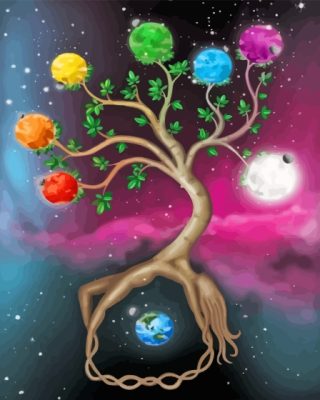 Chakra Tree Paint By Number