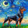 Aesthetic Rottweiler Paint By Number