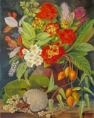 Flowers And Fruit Marianne North Paint By Numbers