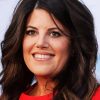 Monica Lewinsky Paint By Number