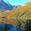 Morskie Oko Lake Paint By Number