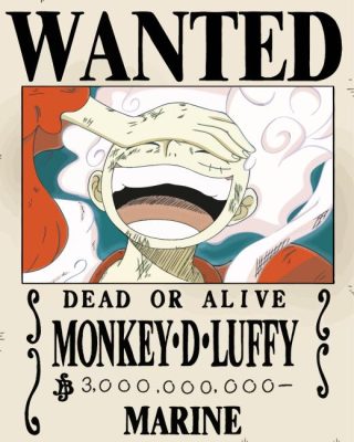 Poster Of Luffy Wanted Paint By Numbers