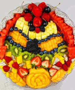 Tropical Summer Fruits Plate Paint By Number