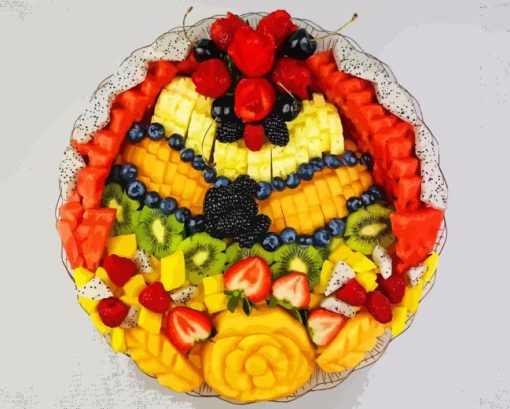 Tropical Summer Fruits Plate Paint By Number